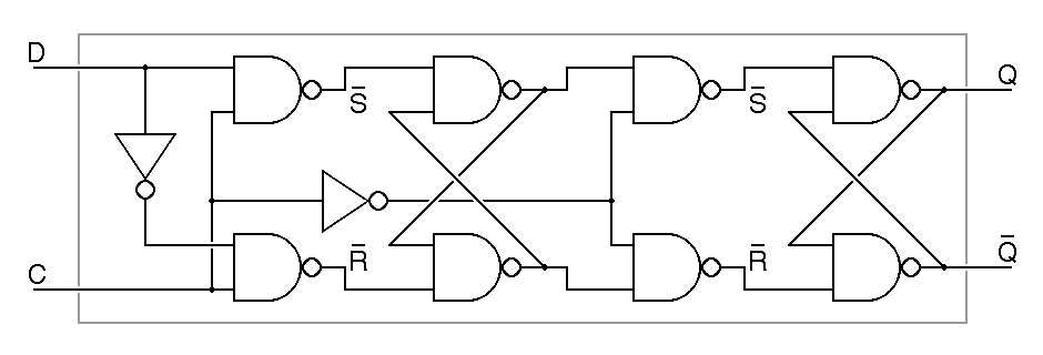 d flip flop circuit diagram using nand gates d flip flop circuit diagram using nand gates