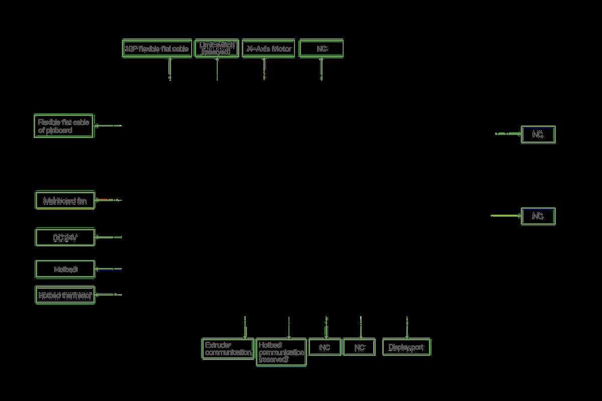 creality k1 wiring diagram creality k1 wiring diagram