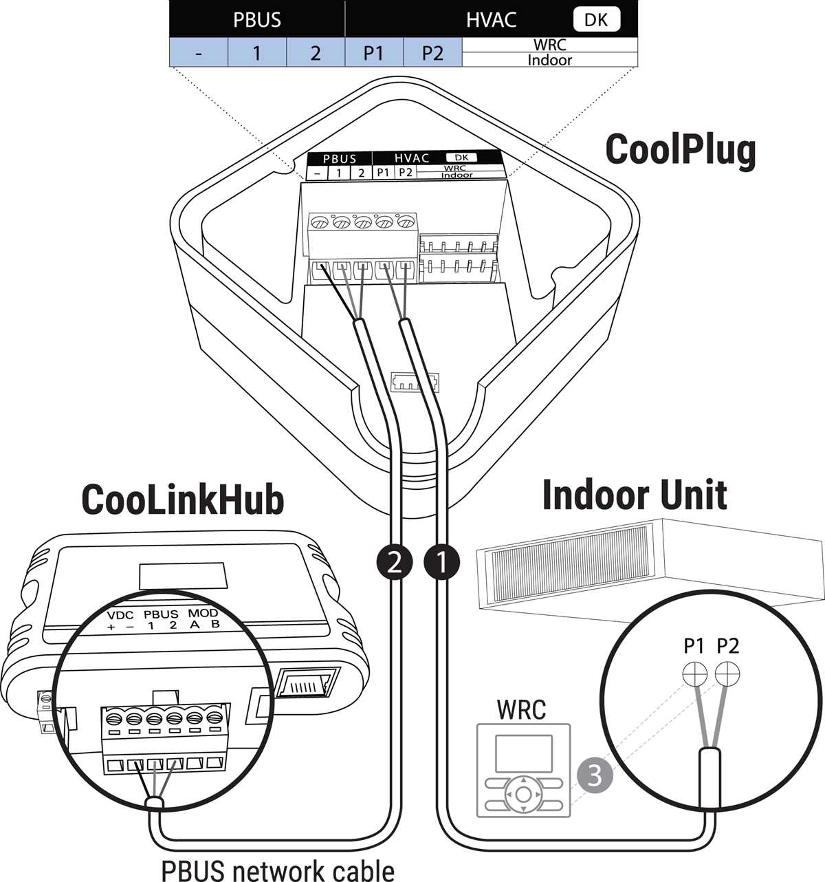 daikin mini split wiring diagram
