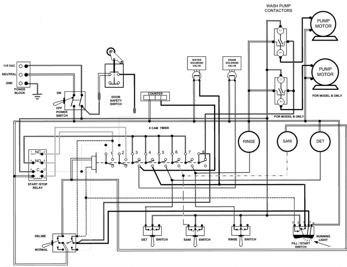 danby designer wiring diagram dcr88wdd or schematic danby