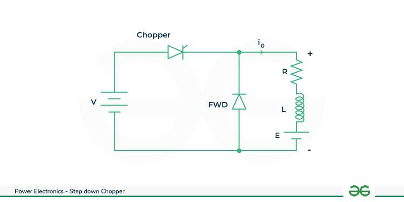dc chopper circuit diagram