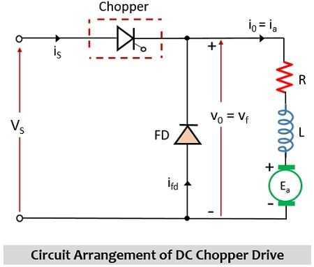 dc chopper circuit diagram