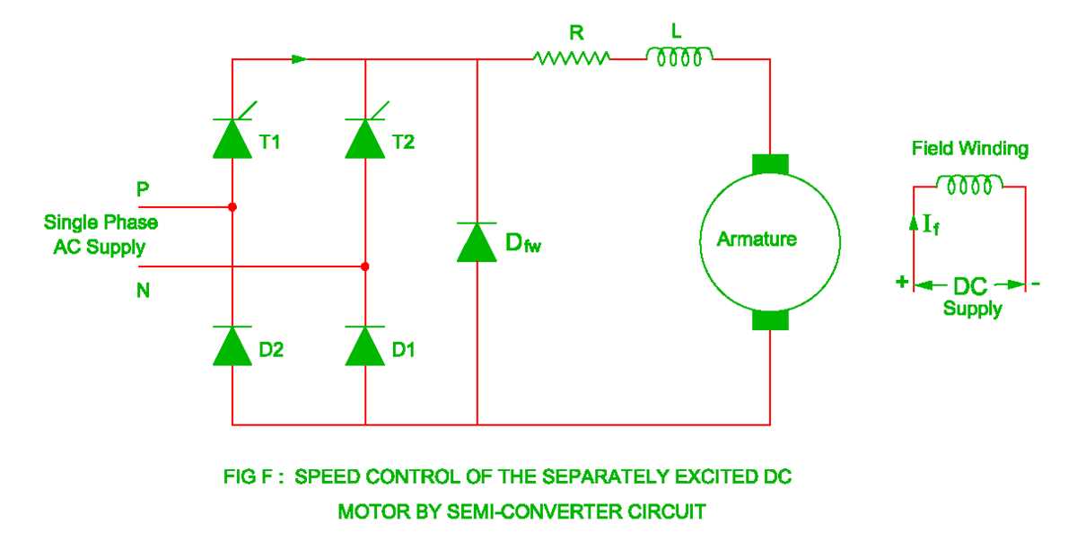 dc motor speed control using scr circuit diagram