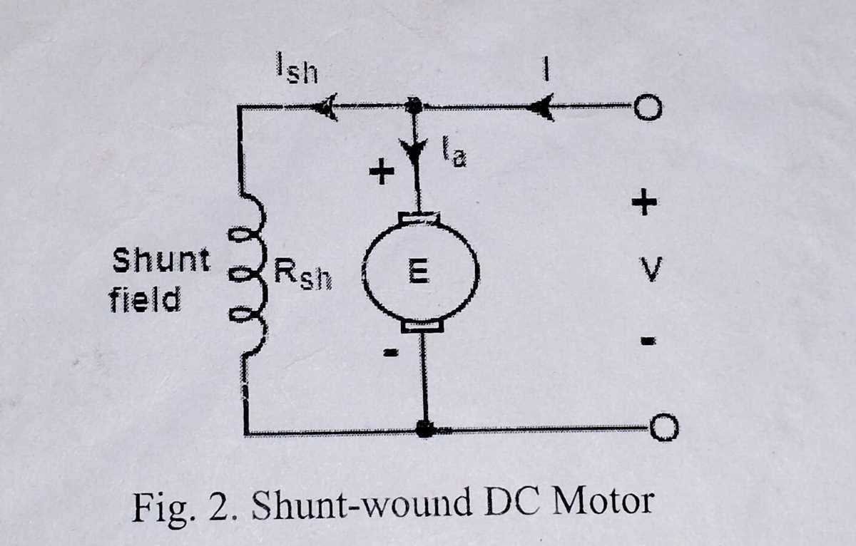 dc shunt motor circuit diagram