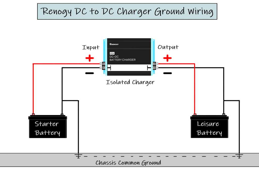 dc to dc charger wiring diagram