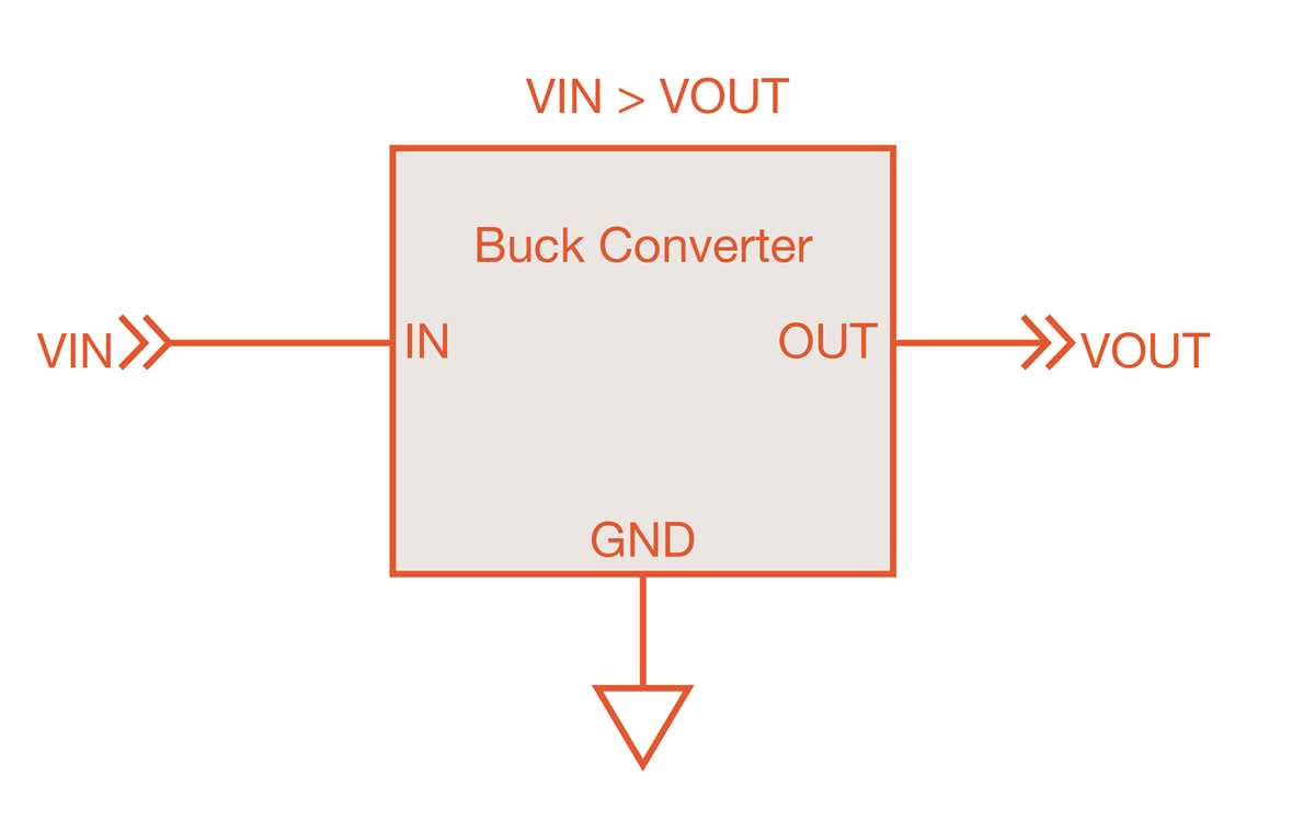 dc to dc circuit diagram