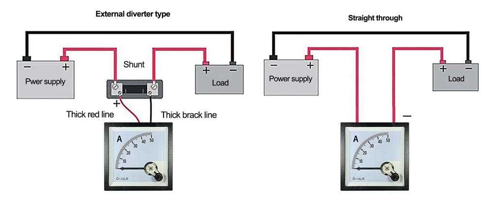 dc ammeter circuit diagram