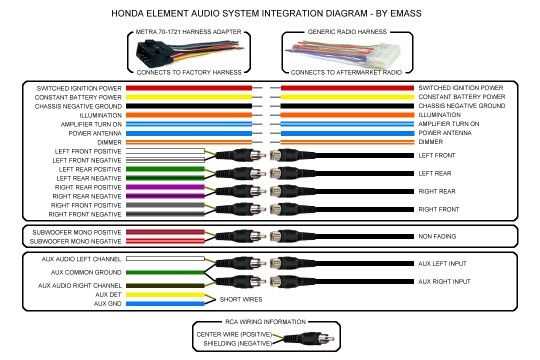 pioneer dmh100bt wiring diagram