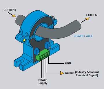 dc current sensor circuit diagram