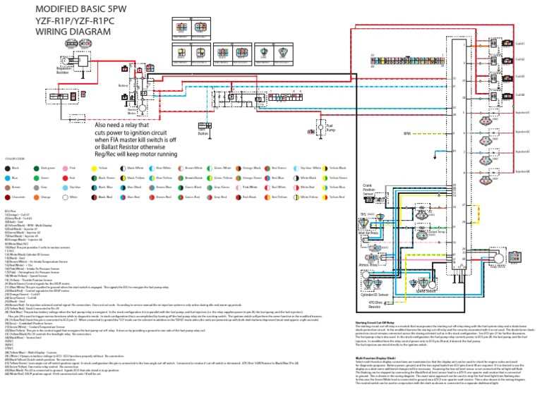 2004 yamaha r1 wiring diagram 2004 yamaha r1 wiring diagram