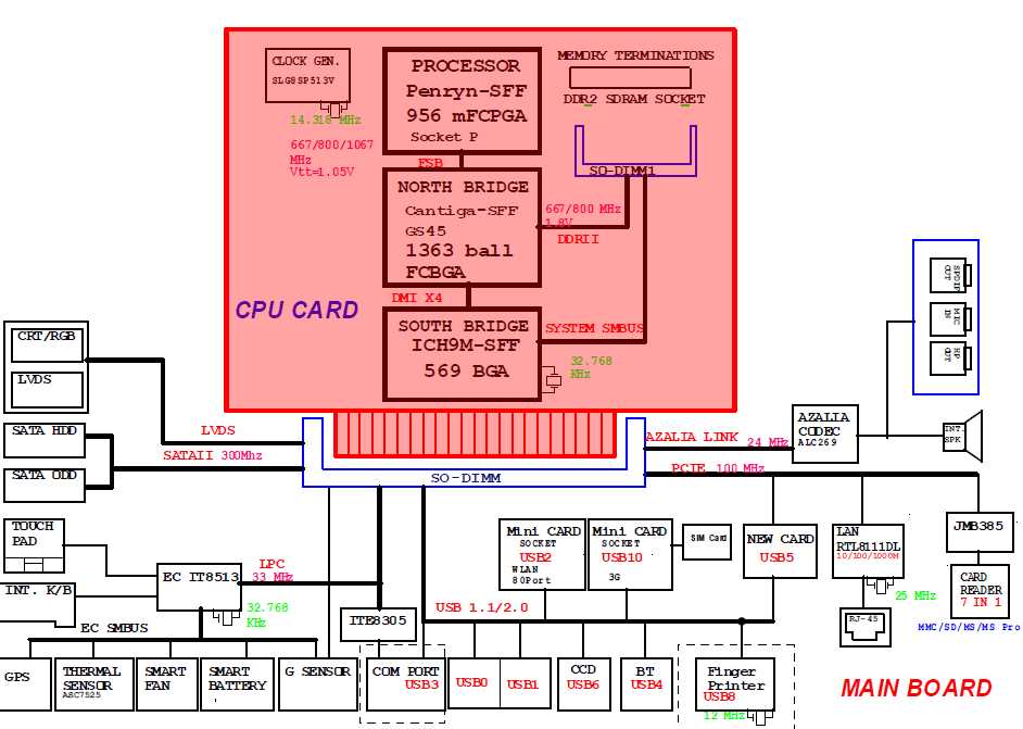 a15hc schematic diagram