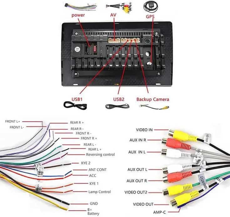 android stereo wiring diagram