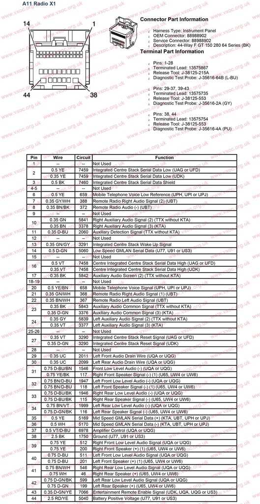 2008 saturn astra radio wiring diagram