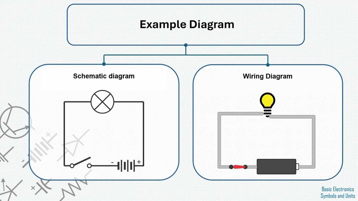 definition of schematic wiring diagram
