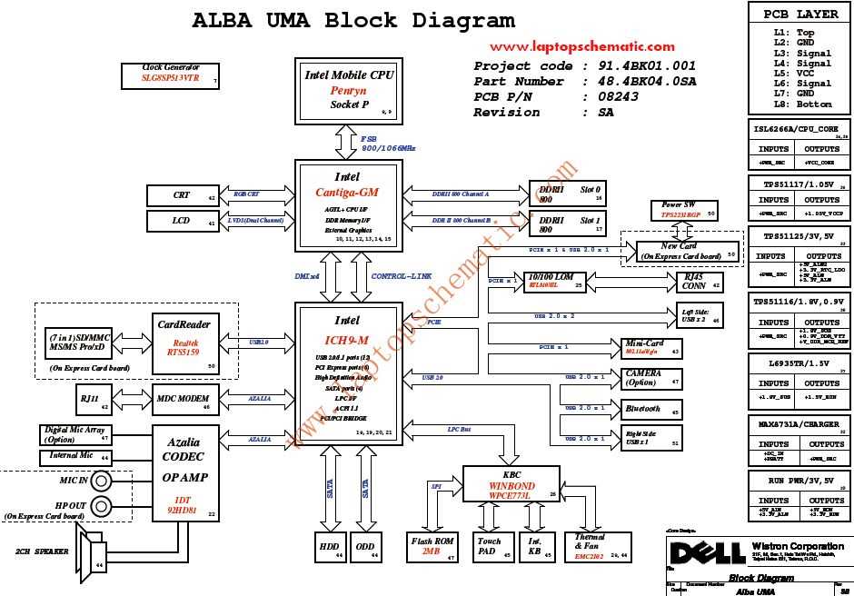 dell d620 schematic diagram dell d620 schematic diagram