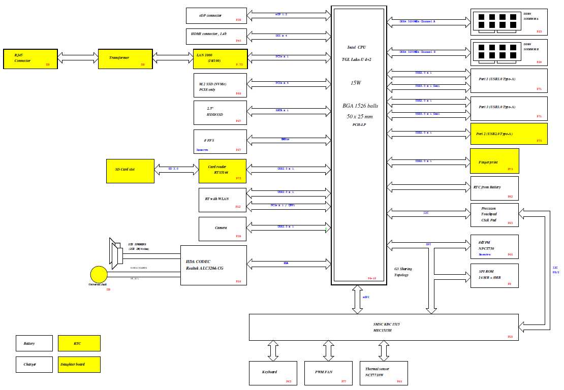 dell vostro 3550 schematic diagram