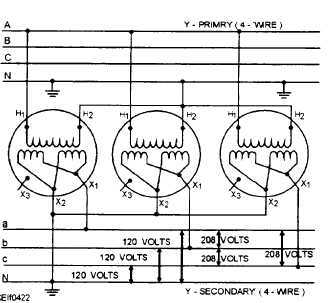 delta wye transformer wiring diagram