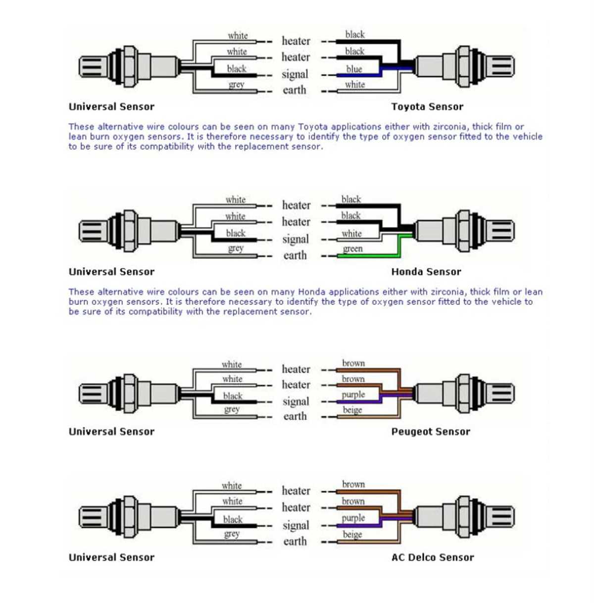 denso 4 wire o2 sensor wiring diagram