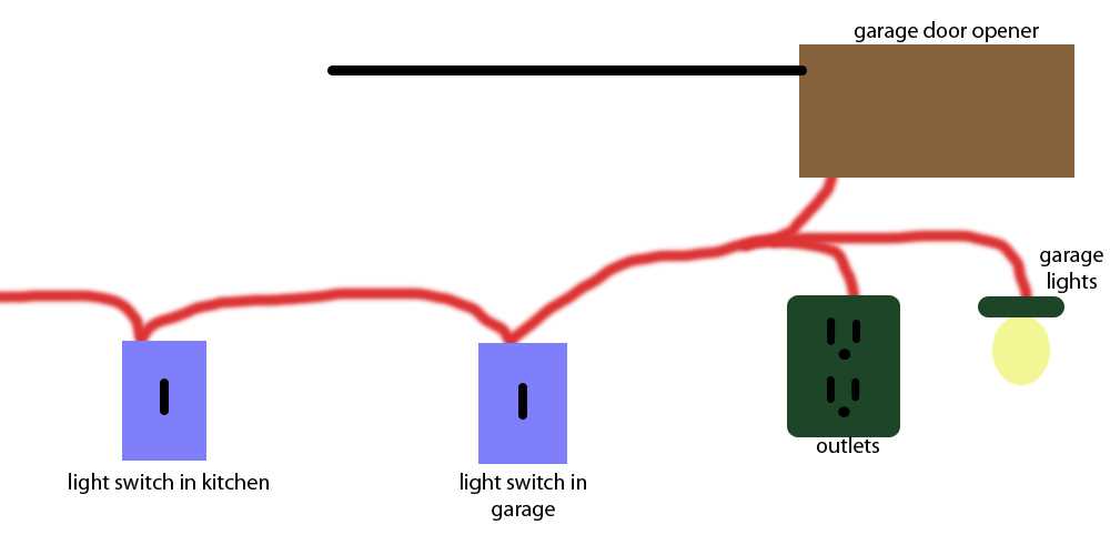 detached garage wiring diagram