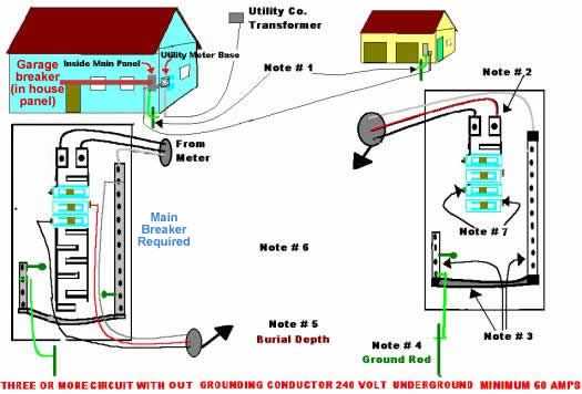 detached garage wiring diagrams