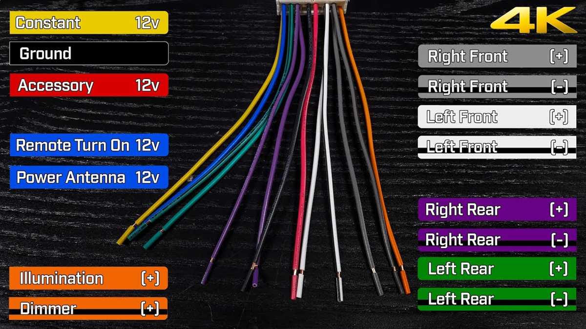 jvc head unit wiring diagram