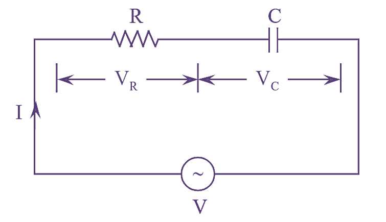 diagram of a series circuit