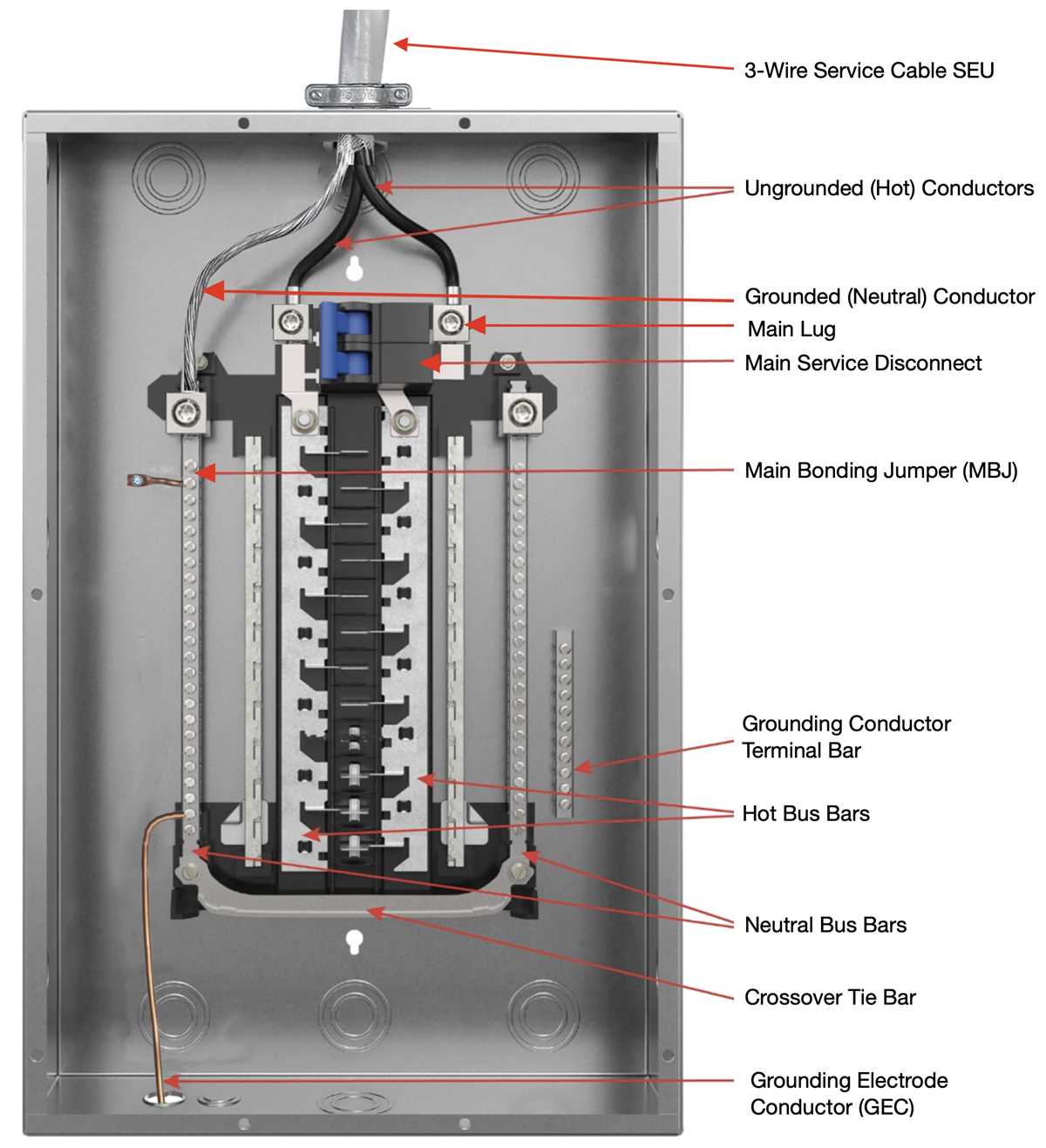 diagram of circuit breaker panel