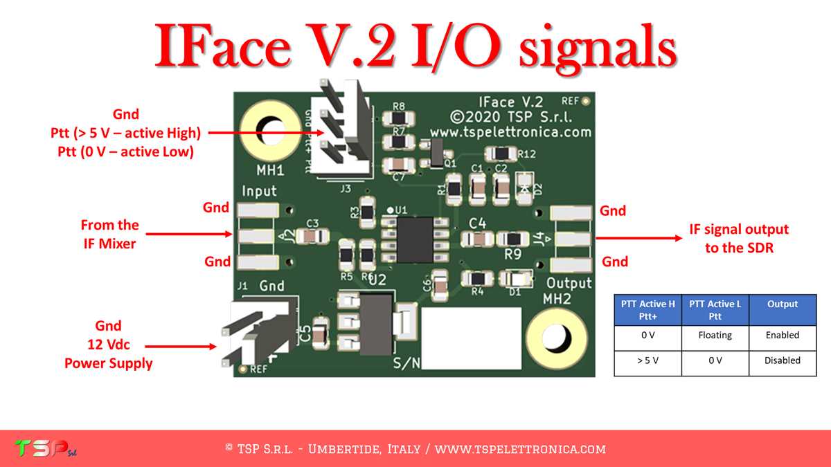 diagram of electric schematic dynatrap 2000xl diagram of electric schematic dynatrap 2000xl