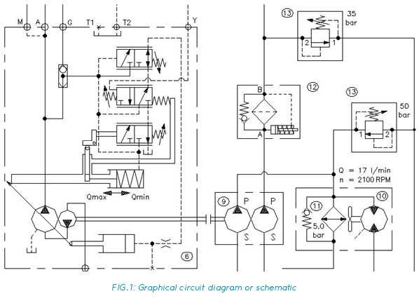 diagrams or schematic