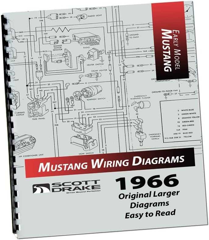1966 mustang wiring diagram