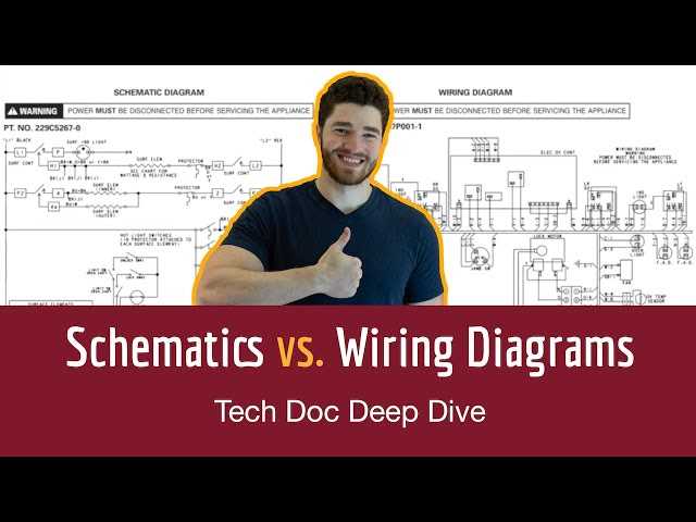 difference between mechanical diagram and schematic