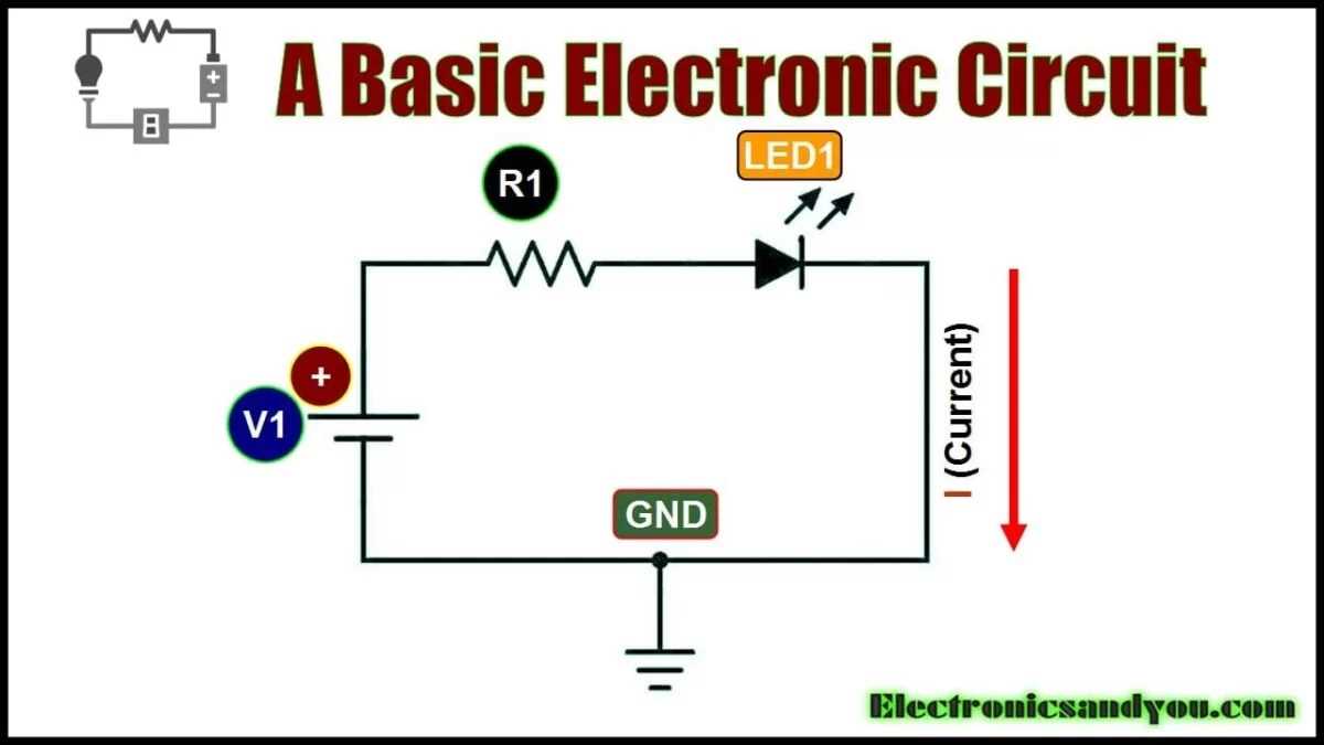 different types of circuit diagram