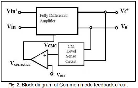 differential amplifier schematic diagram