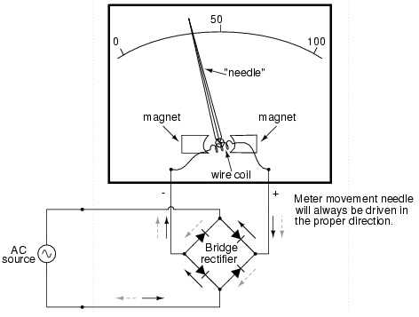 digital ampere meter circuit diagram