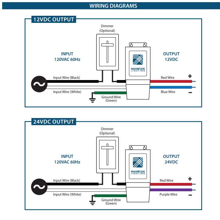 dimmable led driver wiring diagram