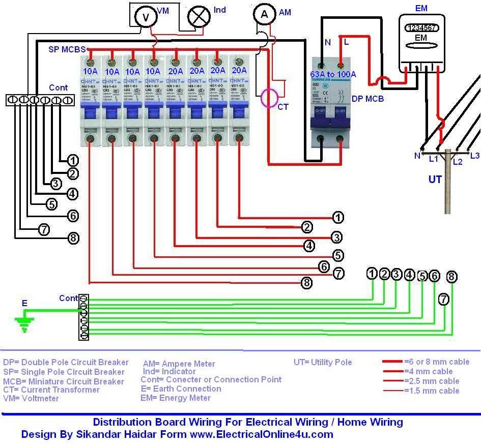 home circuit breaker diagram