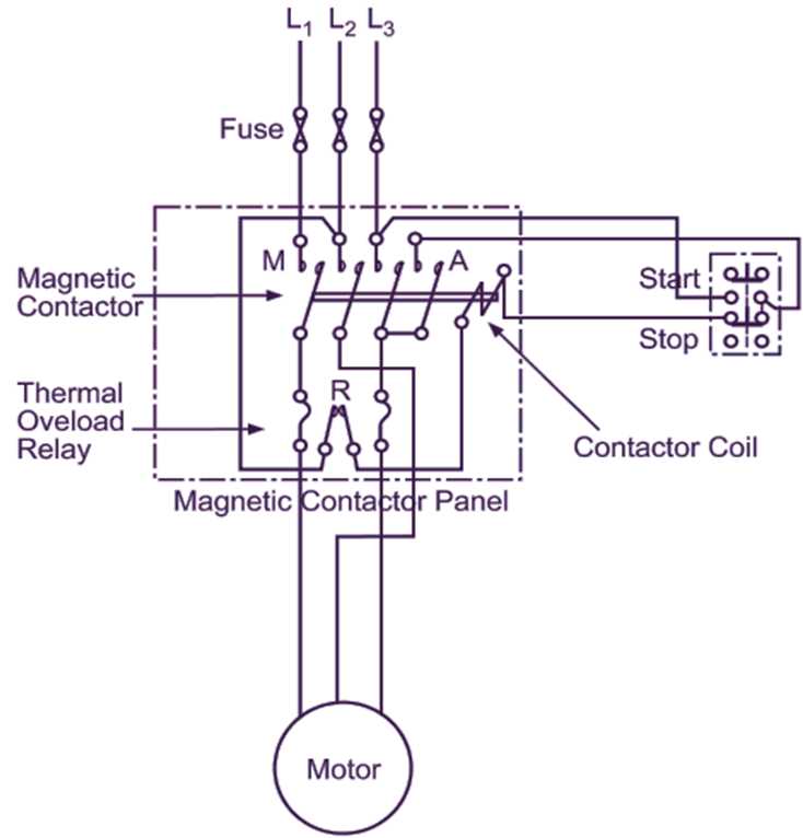 direct online starter circuit diagram