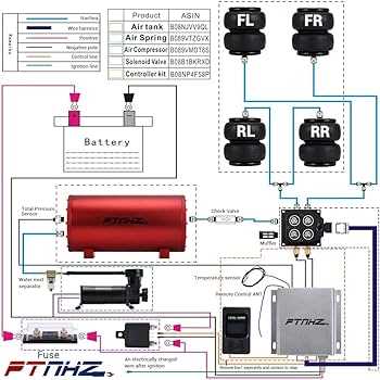 dirty air ride wiring diagram