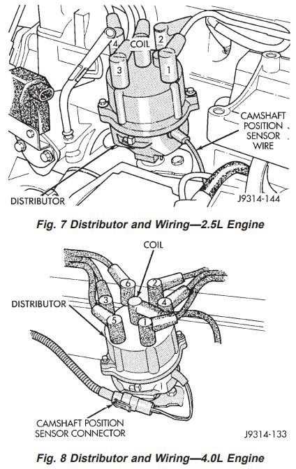 distributor cap wiring diagram
