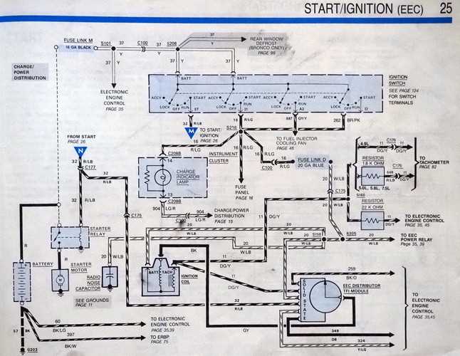 1987 ford bronco wiring diagram