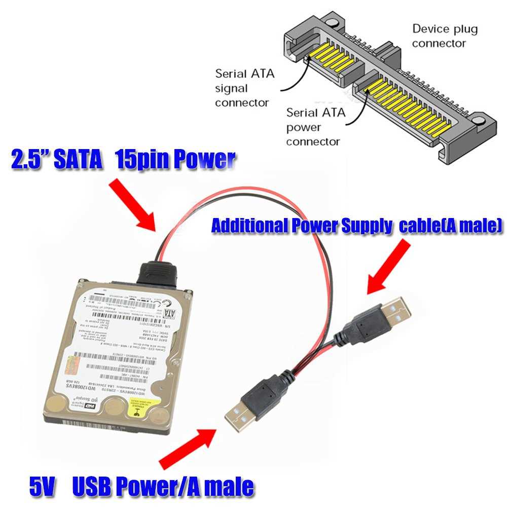 diy sata to usb wiring diagram
