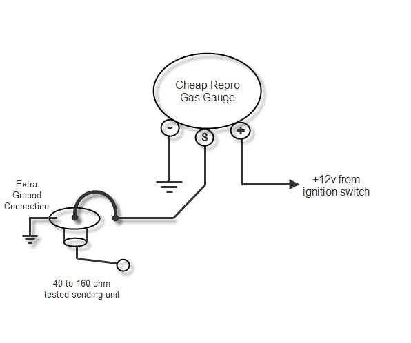 wiring diagram for fuel gauge on boat