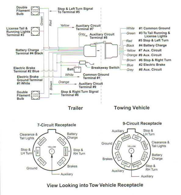 2000 dodge ram 2500 trailer wiring diagram