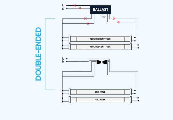 direct wire led t8 led tube wiring diagram