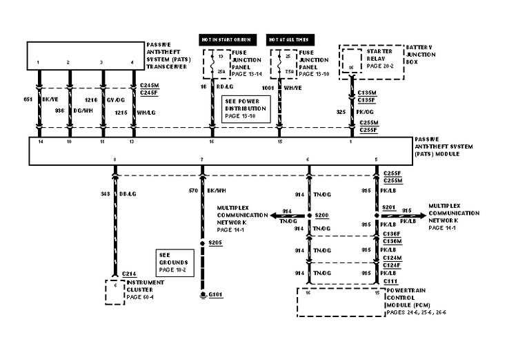 ford pats transceiver wiring diagram