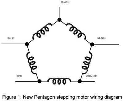 step motor wiring diagram