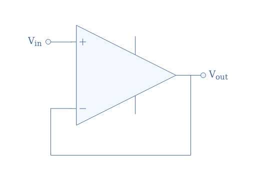non inverting amplifier circuit diagram non inverting amplifier circuit diagram