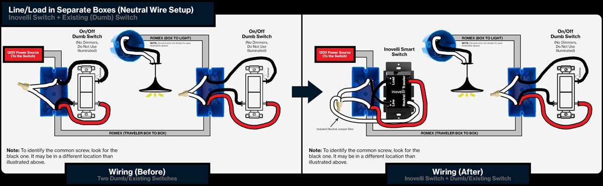 leviton switch wiring diagram