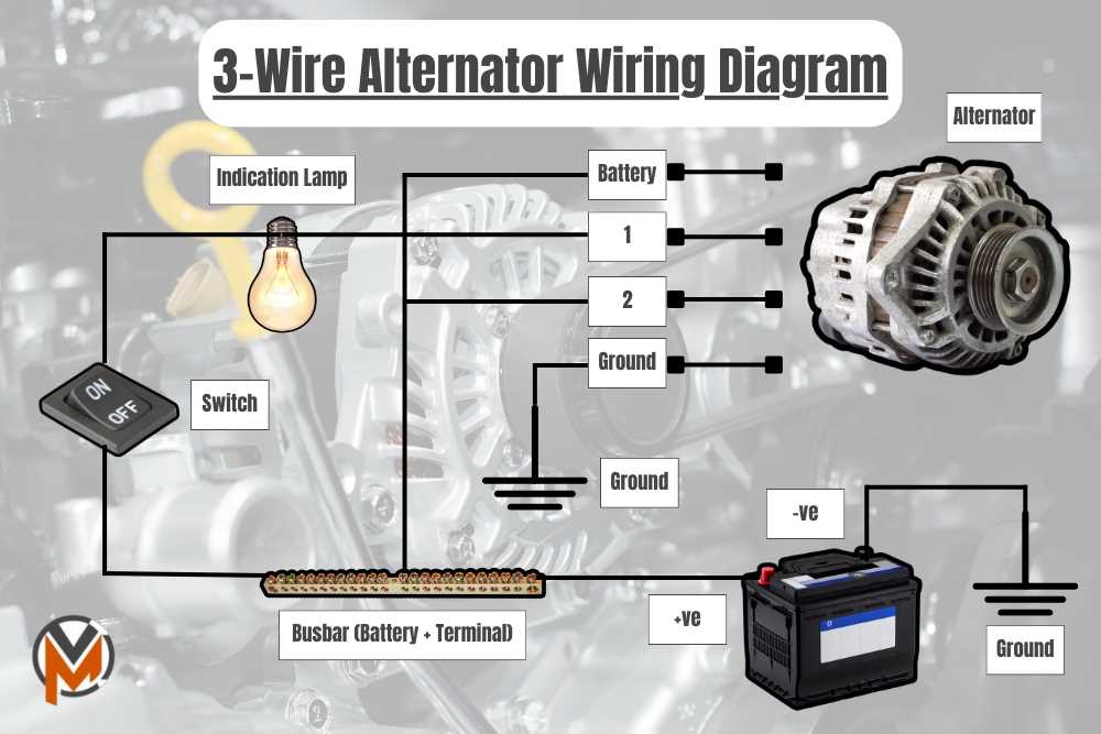 3 wire alternator wiring diagram 3 wire alternator wiring diagram