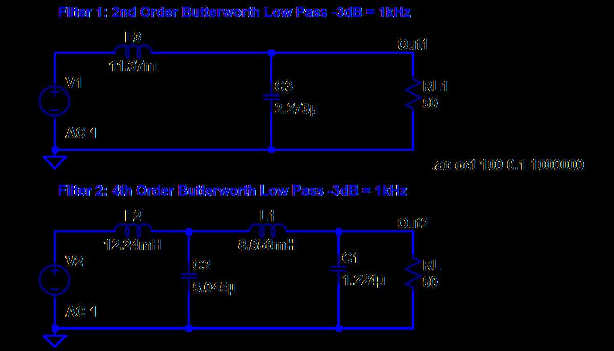 spwm circuit diagram